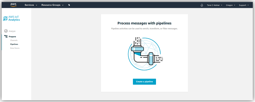 screenshot of AWS IoT Analytics